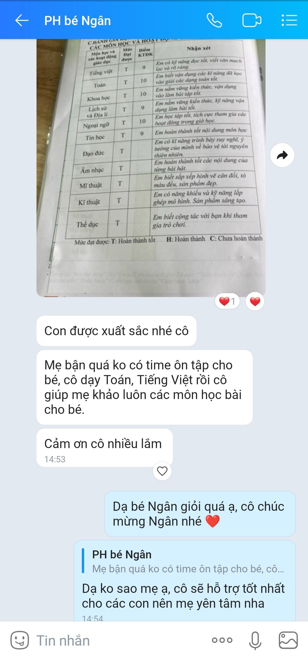 GIA SƯ CHẤT LƯỢNG - TRUNG TÂM TÀI NĂNG XANH phu huynh feedback